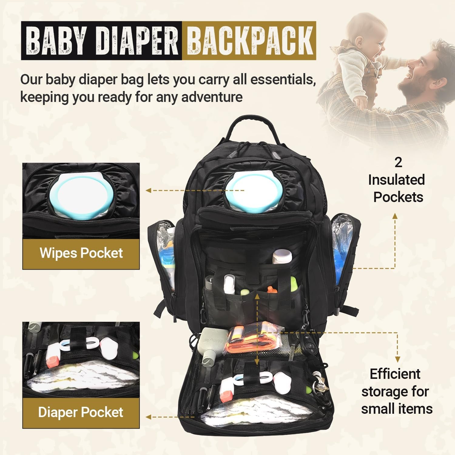 - Baby Diaper Backpack, Military-Grade, Waterproof, Compact Baby Travel Bag with Diaper Changing Mat