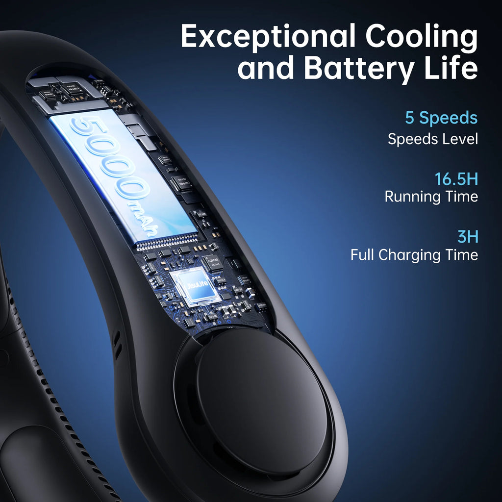 Portable Neck Fan 5000Mah Rechargeable with Necksupport, 5 Speeds Cooling Hands-Free Fan for Indoor Outdoor