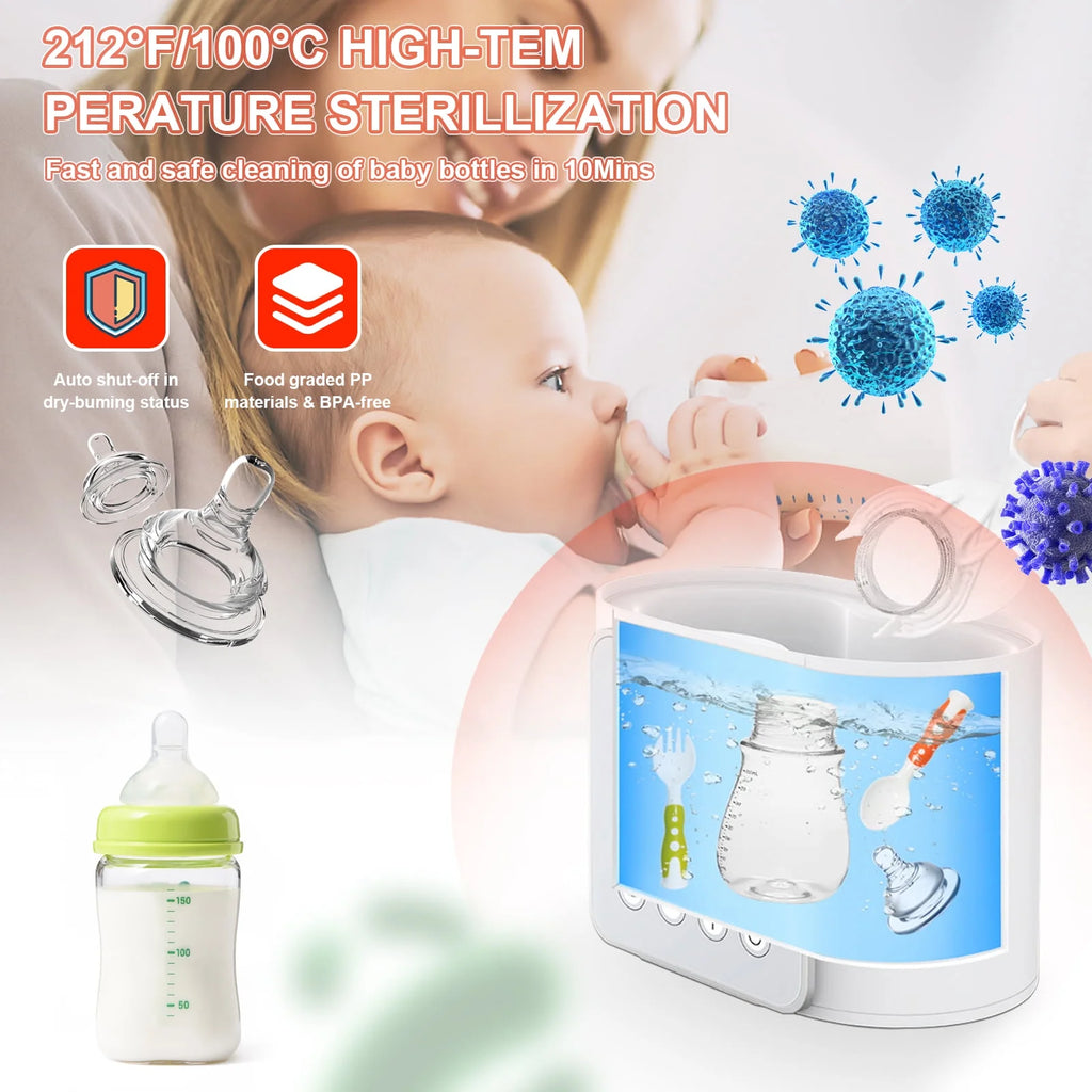Baby , 9-In-1 Portable  with LCD Display, Double Bottles Fast Milk Warmer, White
