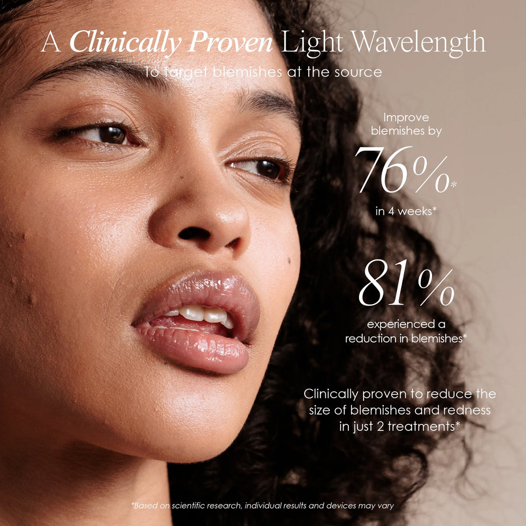 Blue LED+ | Acne Light Therapy | Spots Removal | Minimize Pores | for Oily Skin