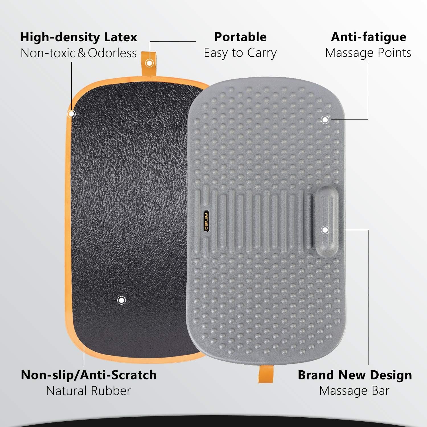 Standing Desk Mat with anti Fatigue Bar, Wooden Wobble Balance Board with Ergonomic Design Comfort Floor Mat