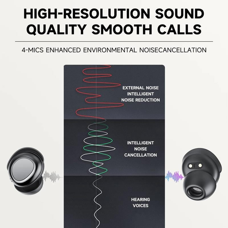 Sleep Ear Buds, Bluetooth 5.4 Ultra-Mini Sleep Earbuds for Side Sleepers, Hi-Fi