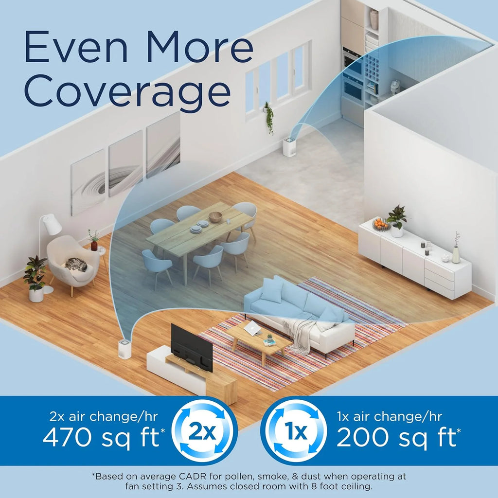 Black MA-14 Air Purifier with HEPA Filters I Smoke Dust Odors Pet Dander I 3 in 1 with Pre-Filter HEPA H13 & Activated Carbon I Removal of 0.1 to 0.3 Microns I 428 Sq Ft Coverage I 1-Pack