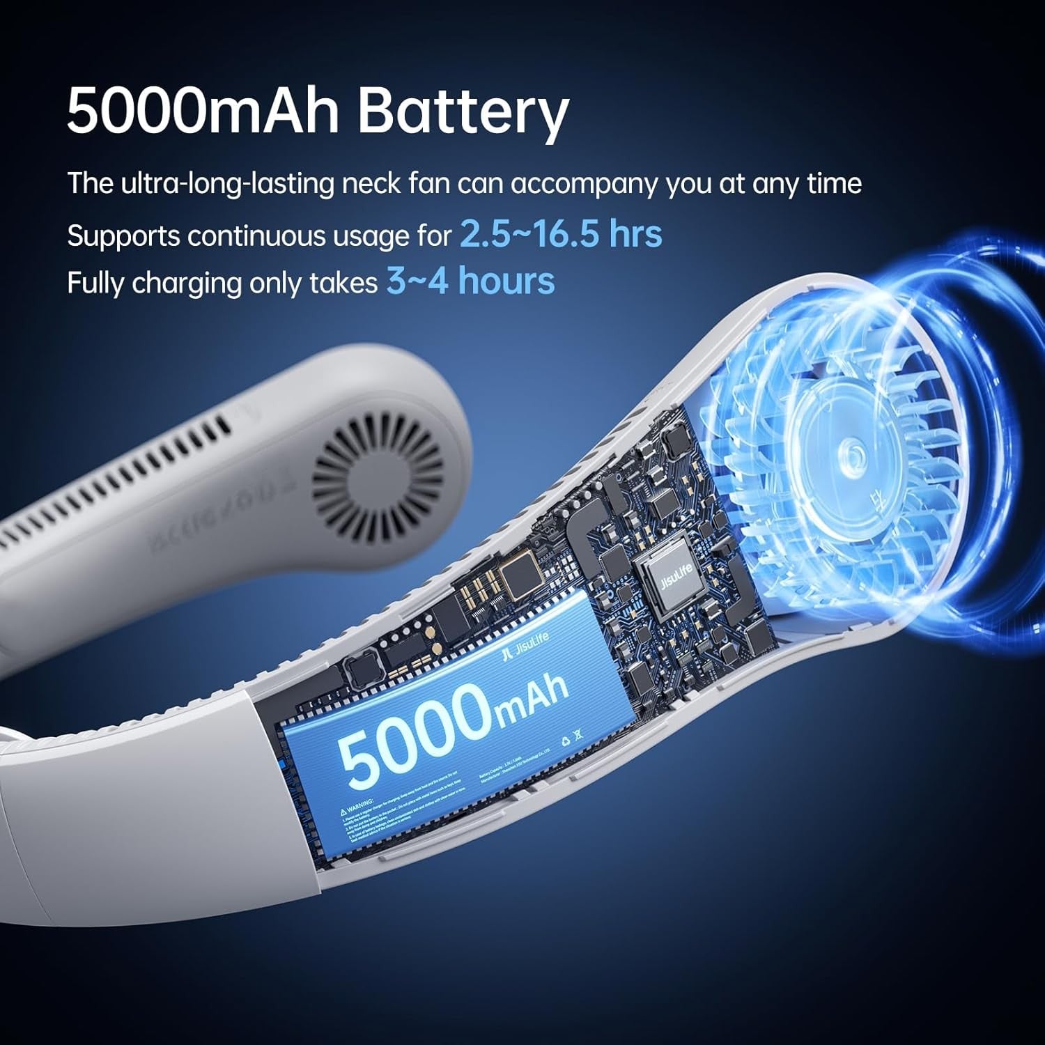 JISULIFE Portable Neck Fan, Hands Free, 5 Speed Gears Adjustment, Gifts For