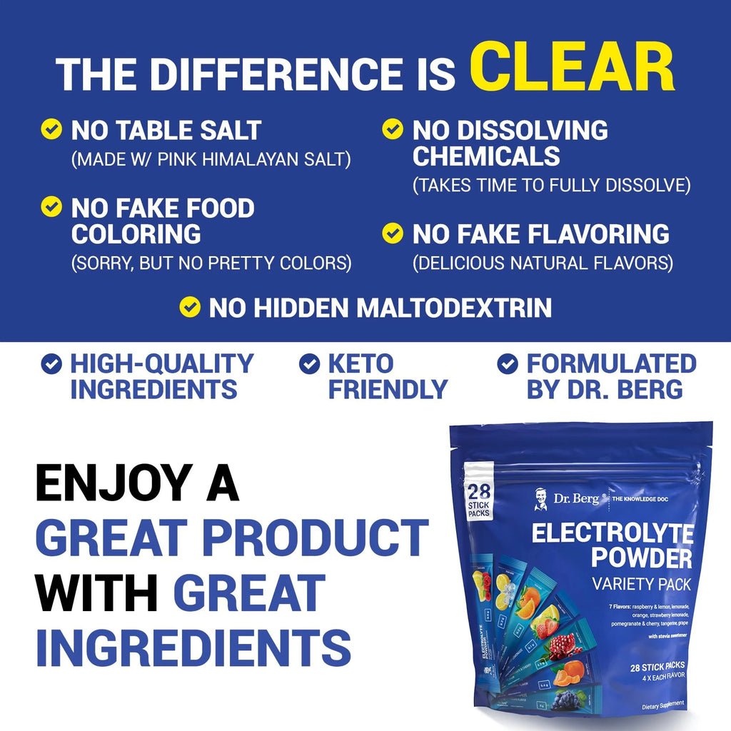 Electrolyte Powder - Variety Pack, 28 Electrolytes Powder Hydration Packets