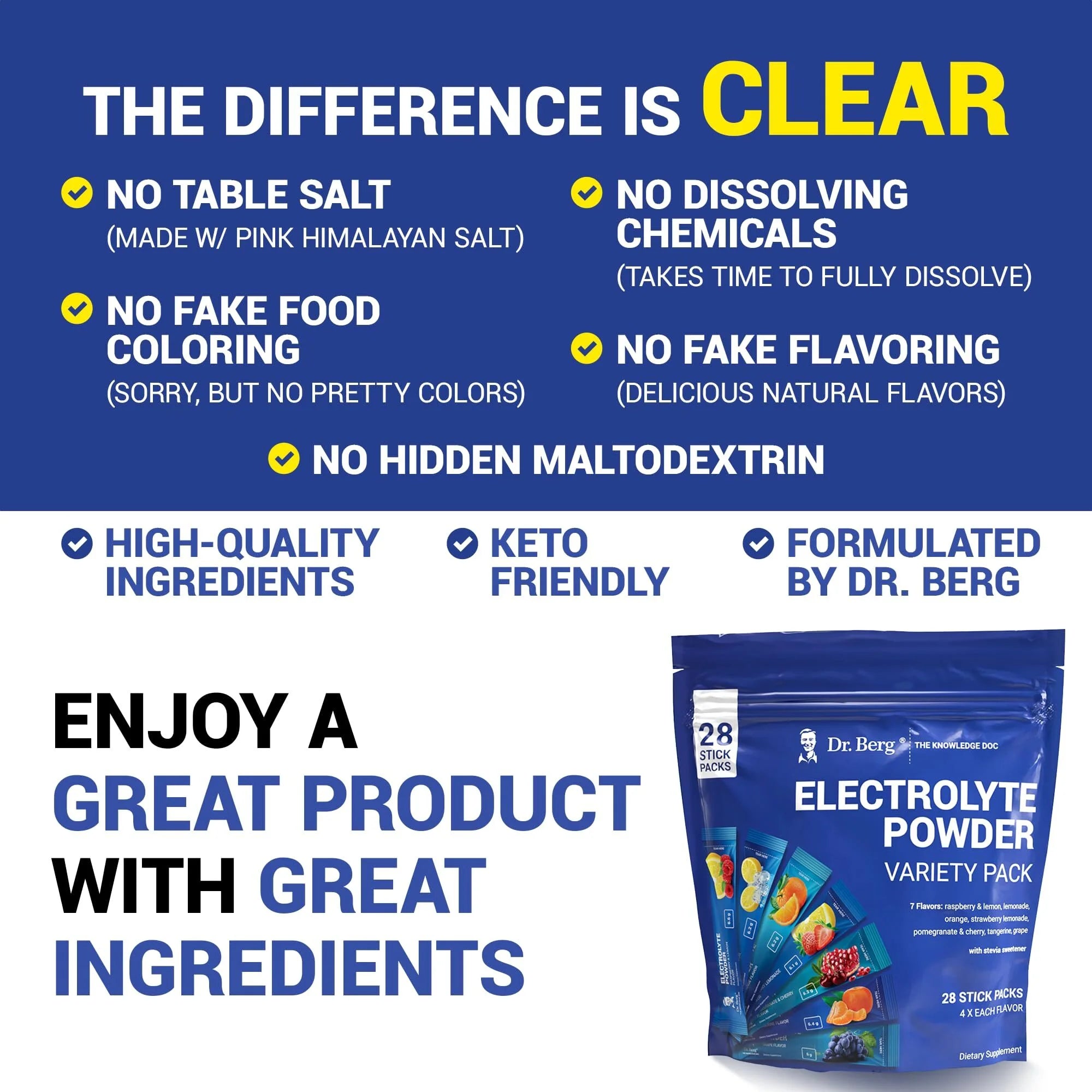 Electrolyte Powder - Variety Pack, 28 Electrolytes Powder Hydration Packets