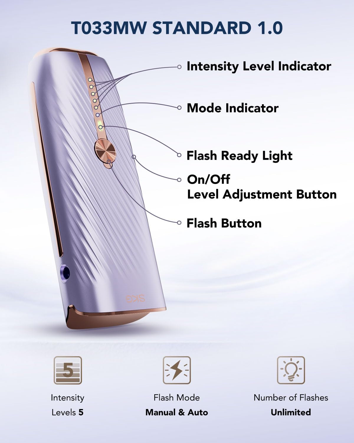 Laser Hair Removal Device for Women Men, at Home Painless IPL Hair Removal with Infinite Flashes, Dual-Pulse, 25 Minutes Rapid Hair Removal, IPL System for Facial Legs Arms Bikini Line Whole Body