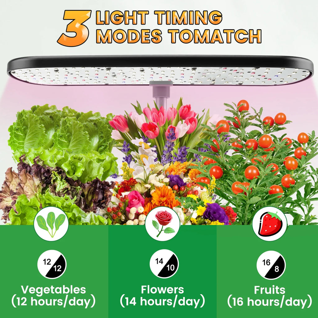 12 Pods Hydroponics Growing System,  Indoor Herb Garden Kit with Grow Lights, Height Adjustable Planting Germination Kit with Pump, Gardening Gifts Home Decor