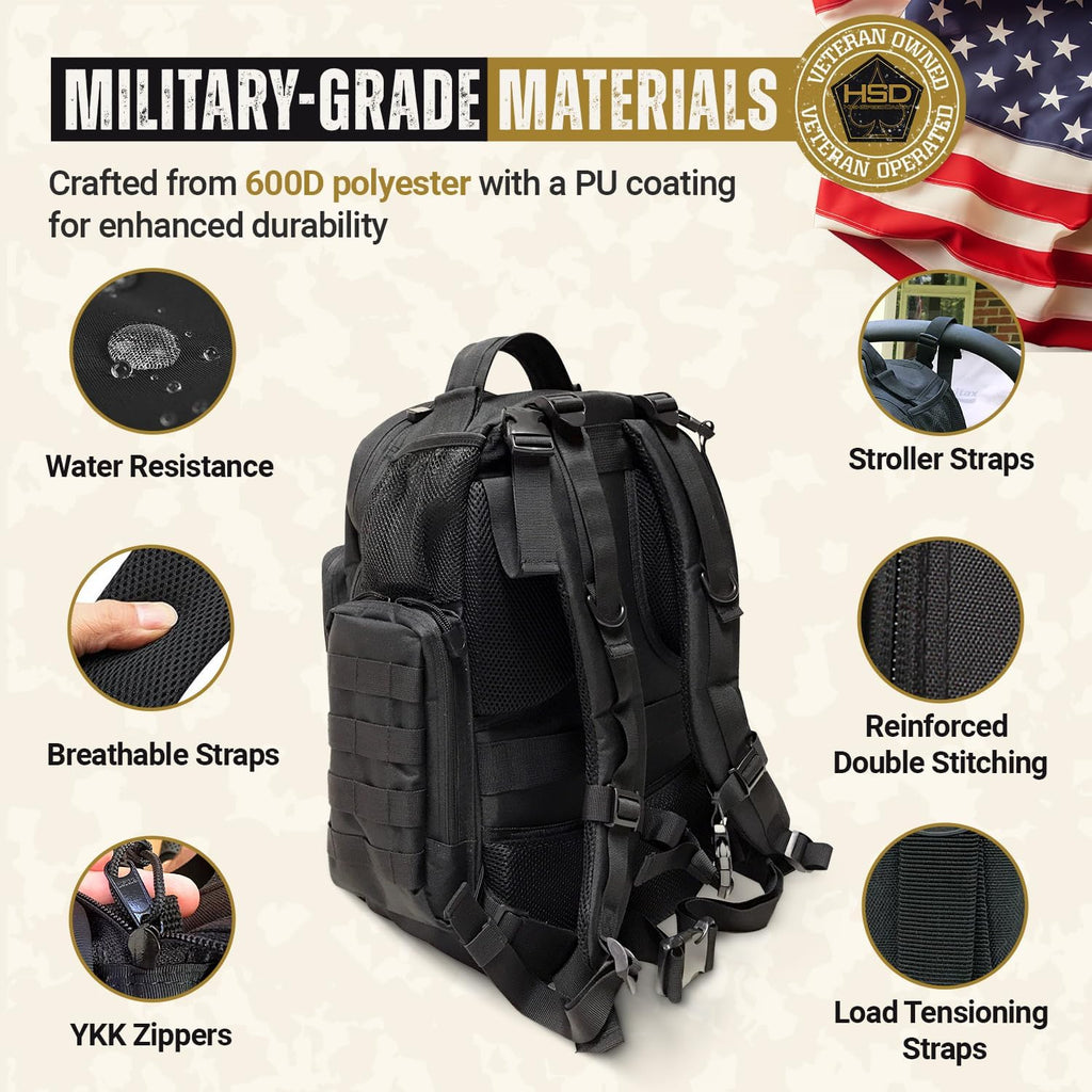 - Baby Diaper Backpack, Military-Grade, Waterproof, Compact Baby Travel Bag with Diaper Changing Mat