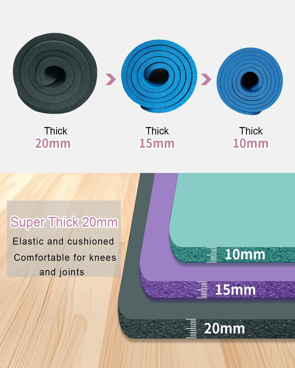 Large Yoga Mat Thick 1 Inch 78"X51" Wide Exercise Mats for Home Gym Workout Yoga Pilates, Gray Blue