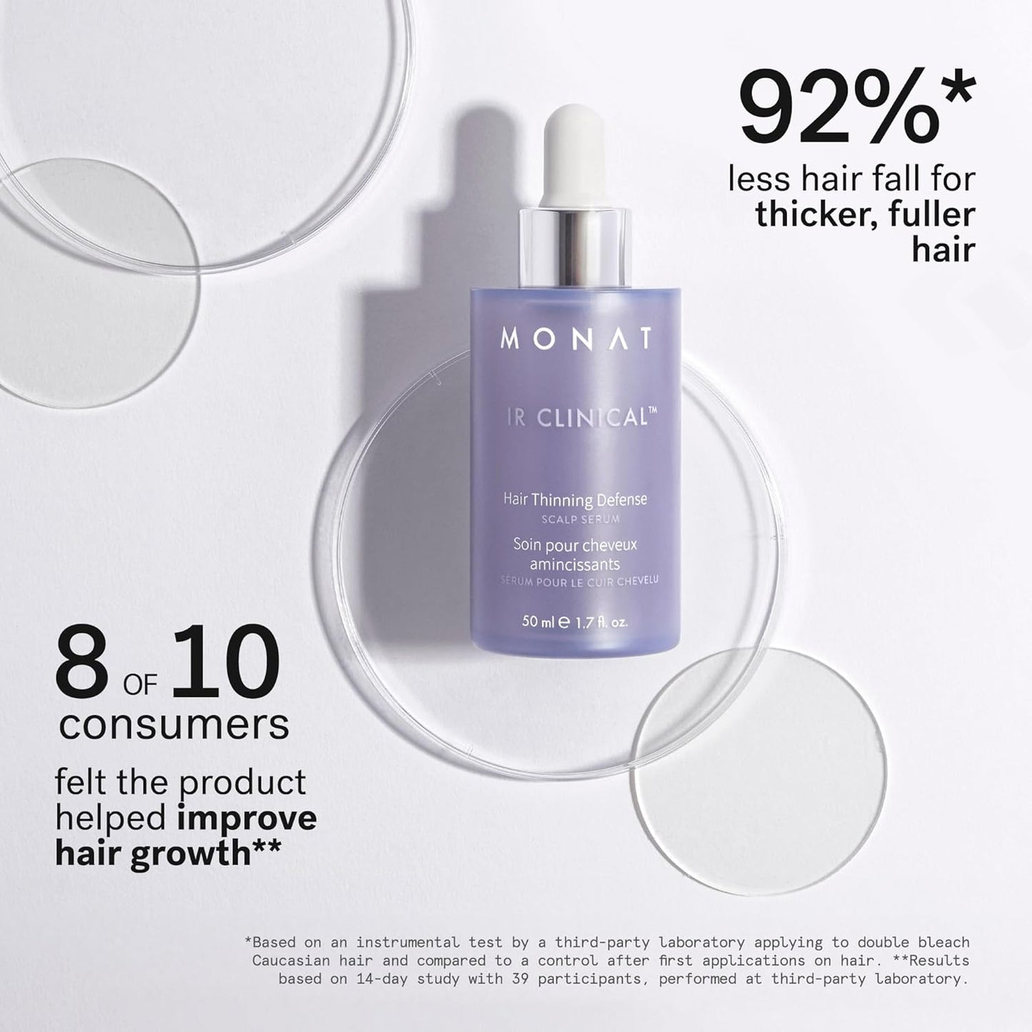 IR Clinical™ Hair Thinning Defense Scalp Serum – Nourishes Scalp, Reduces Breakage, Boosts Hair Density, and Supports Thicker, Fuller-Looking Hair with a Lightweight, Non-Greasy Formula
