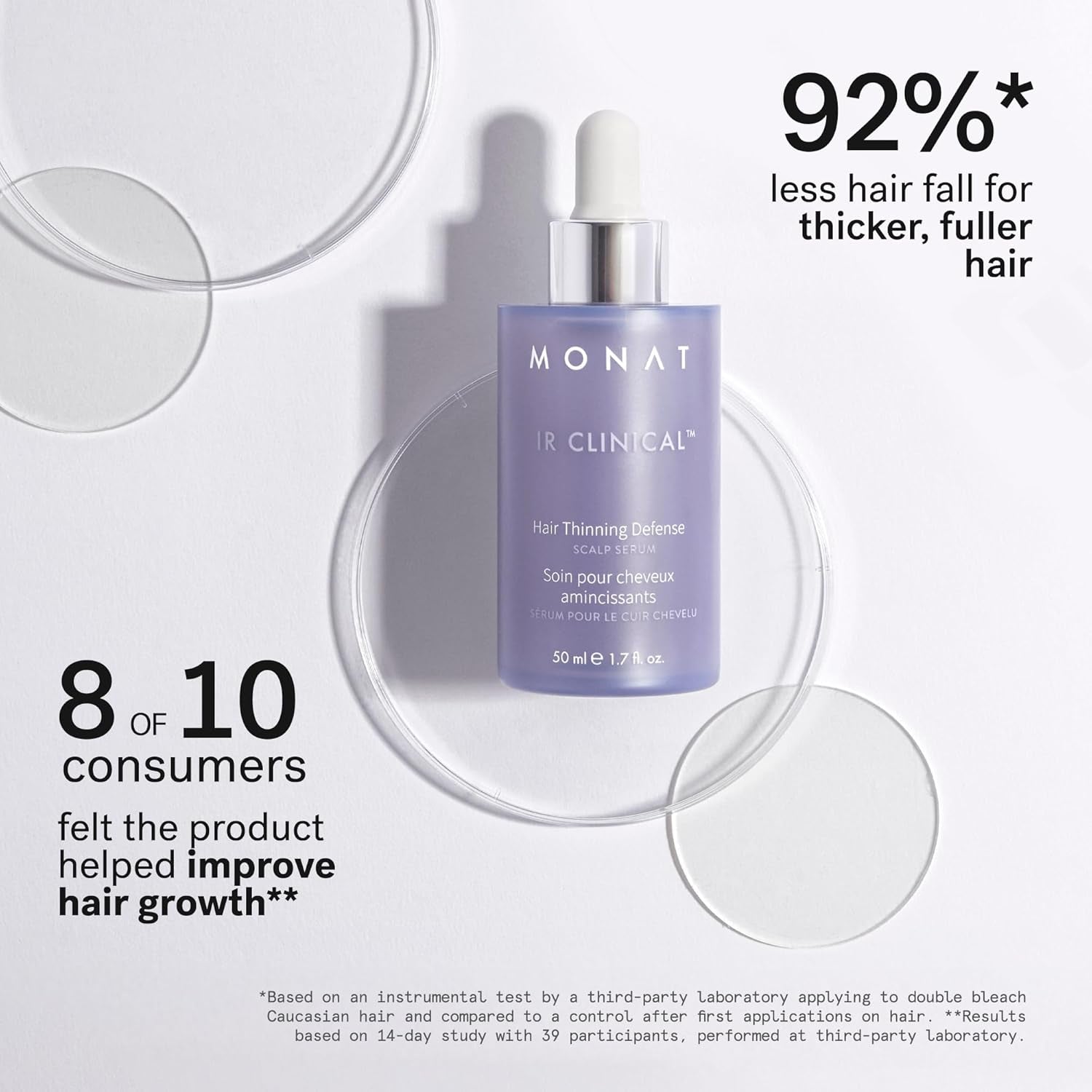 IR Clinical™ Hair Thinning Defense Scalp Serum – Nourishes Scalp, Reduces Breakage, Boosts Hair Density, and Supports Thicker, Fuller-Looking Hair with a Lightweight, Non-Greasy Formula