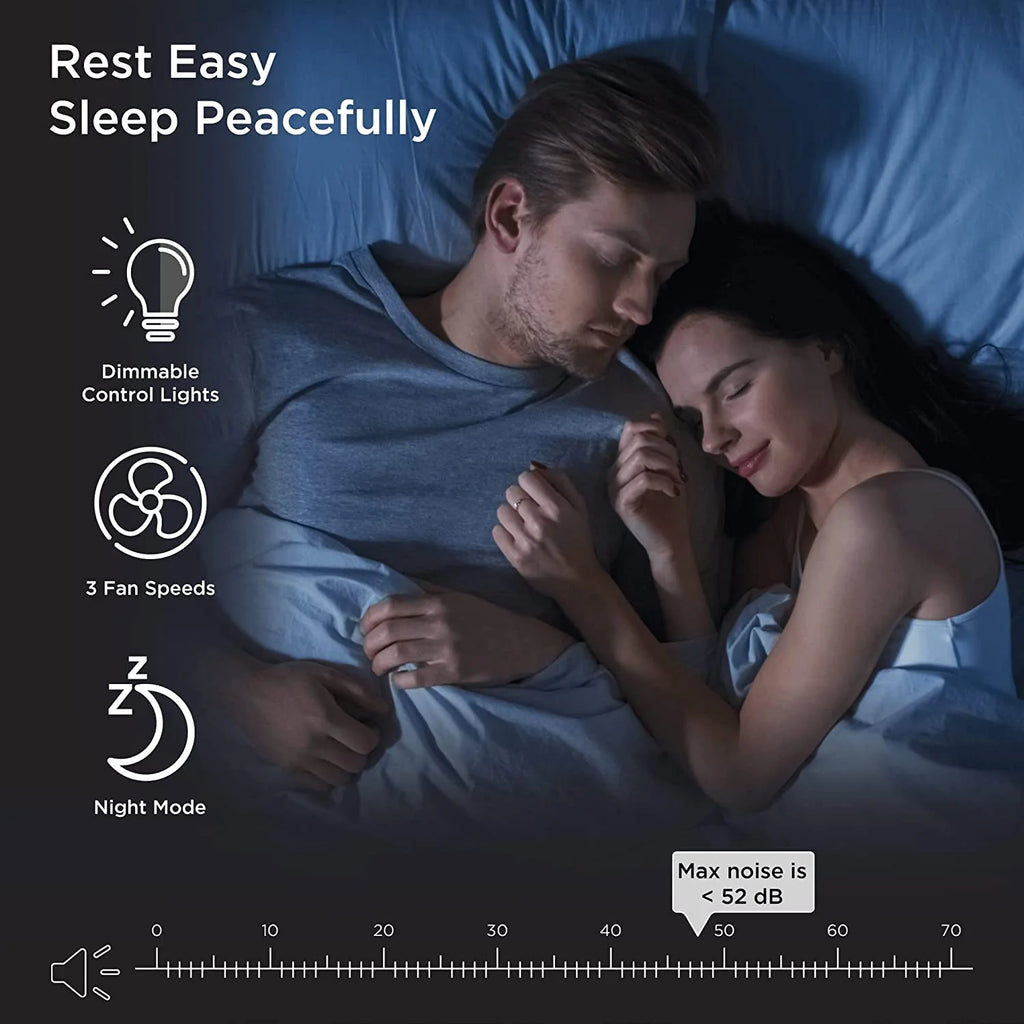 Black MA-14 Air Purifier with HEPA Filters I Smoke Dust Odors Pet Dander I 3 in 1 with Pre-Filter HEPA H13 & Activated Carbon I Removal of 0.1 to 0.3 Microns I 428 Sq Ft Coverage I 1-Pack