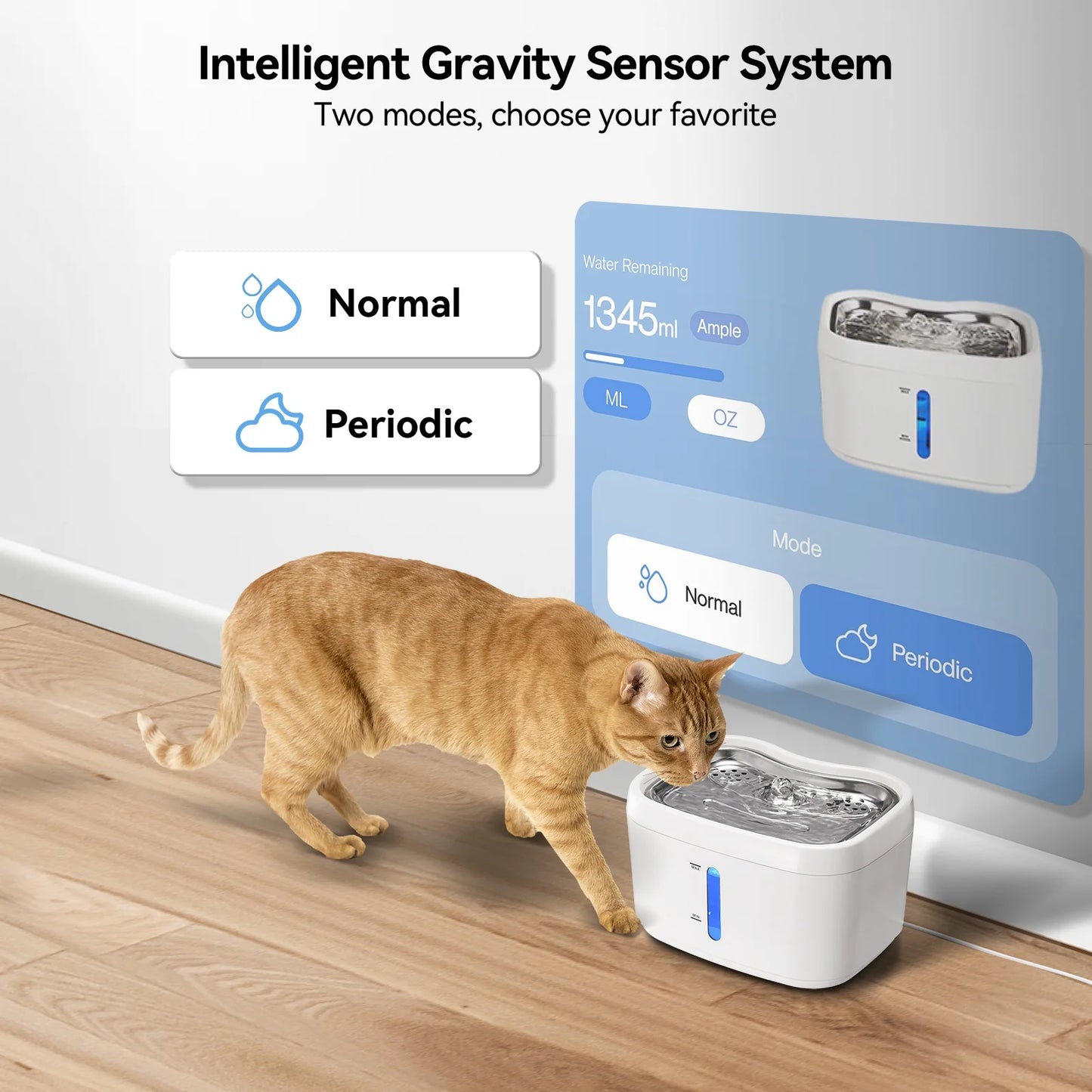 Cat Water Fountain with Phone App Monitoring, 2.5L Automatic Pet Water Fountain with Quiet Pump Inside, Smart Fountain with Magnetic Tray for Cats, Dogs, Pets