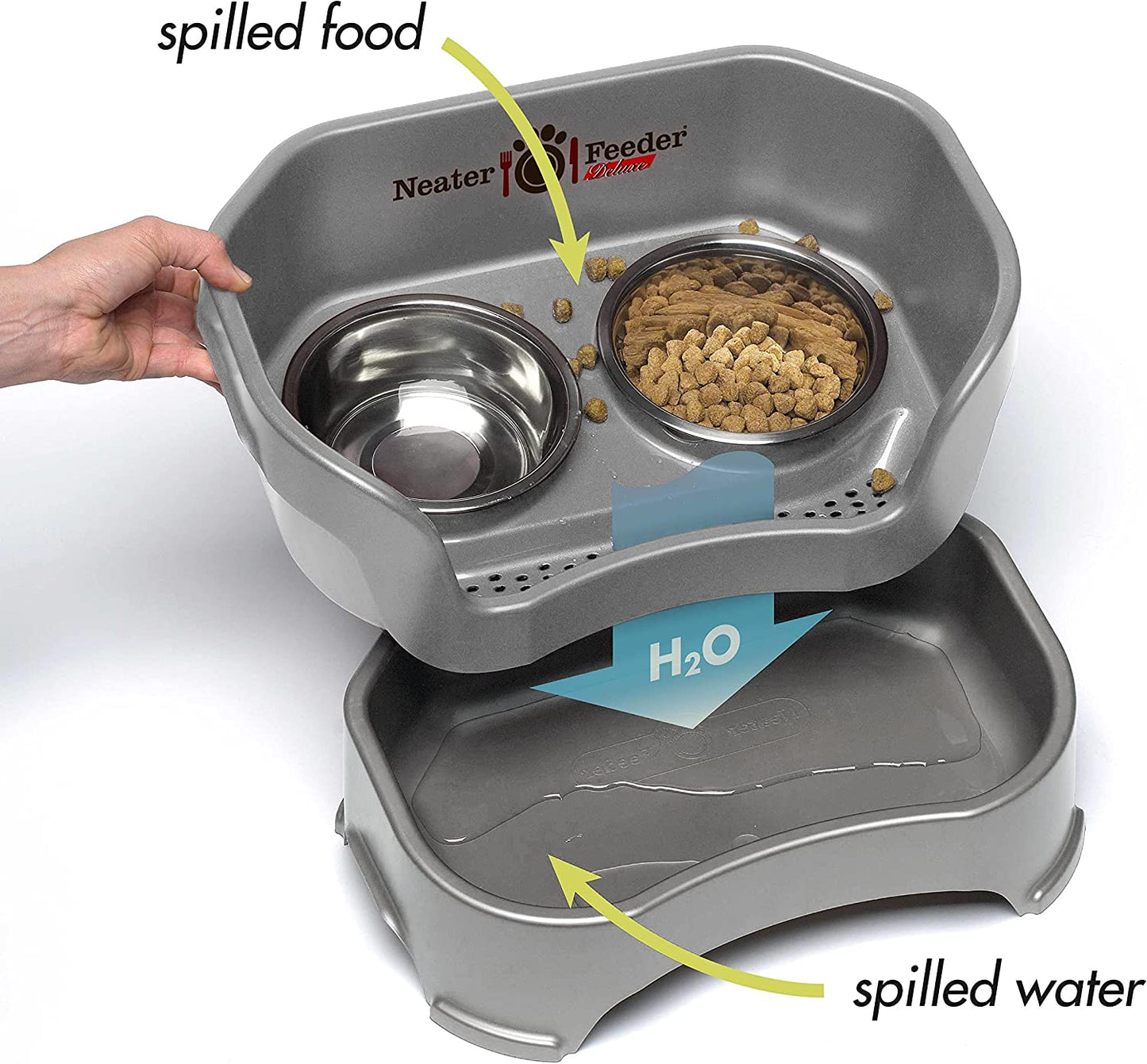 Neater Feeder Deluxe Mess Proof Dog Bowls Elevated for Small Dogs under 19 Lbs, Made in USA, No Spill Raised Dog Food Bowl Stand Feeding Station, Food and Water Bowl Set, Grey
