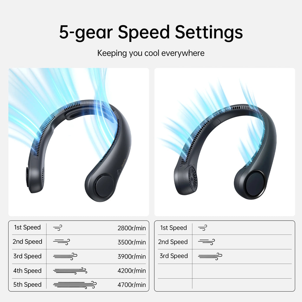 Portable Neck Fan 5000Mah Rechargeable with Necksupport, 5 Speeds Cooling Hands-Free Fan for Indoor Outdoor