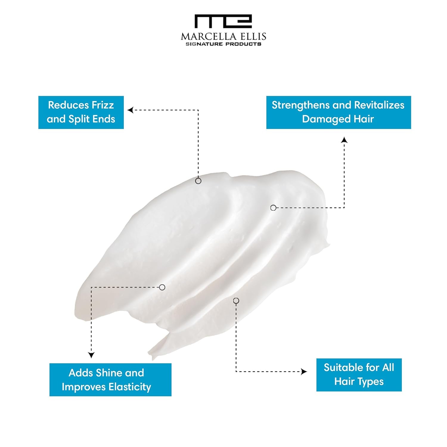 Biotin Hair Repair Mask, Hair Mask for Dry, Damaged, and Fizzy Hair, Deep Conditioning Formula for All Hair Types